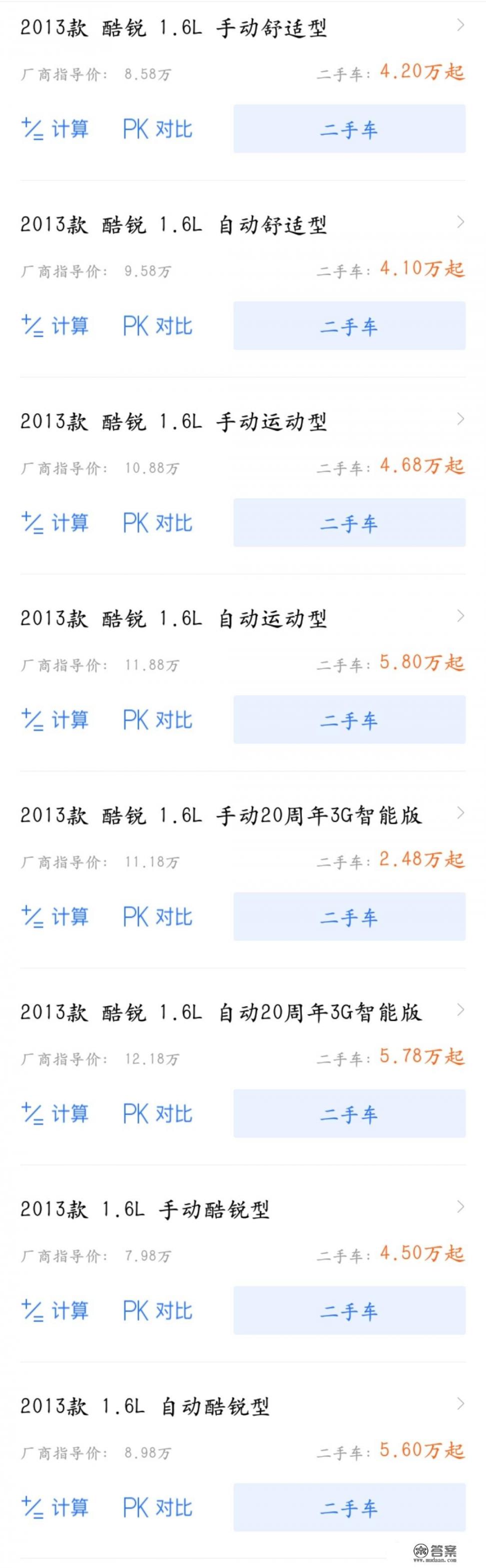 2013款的铃木天语sx4手动挡1.6排量二手车值得购买吗，无事故多少钱可以入手