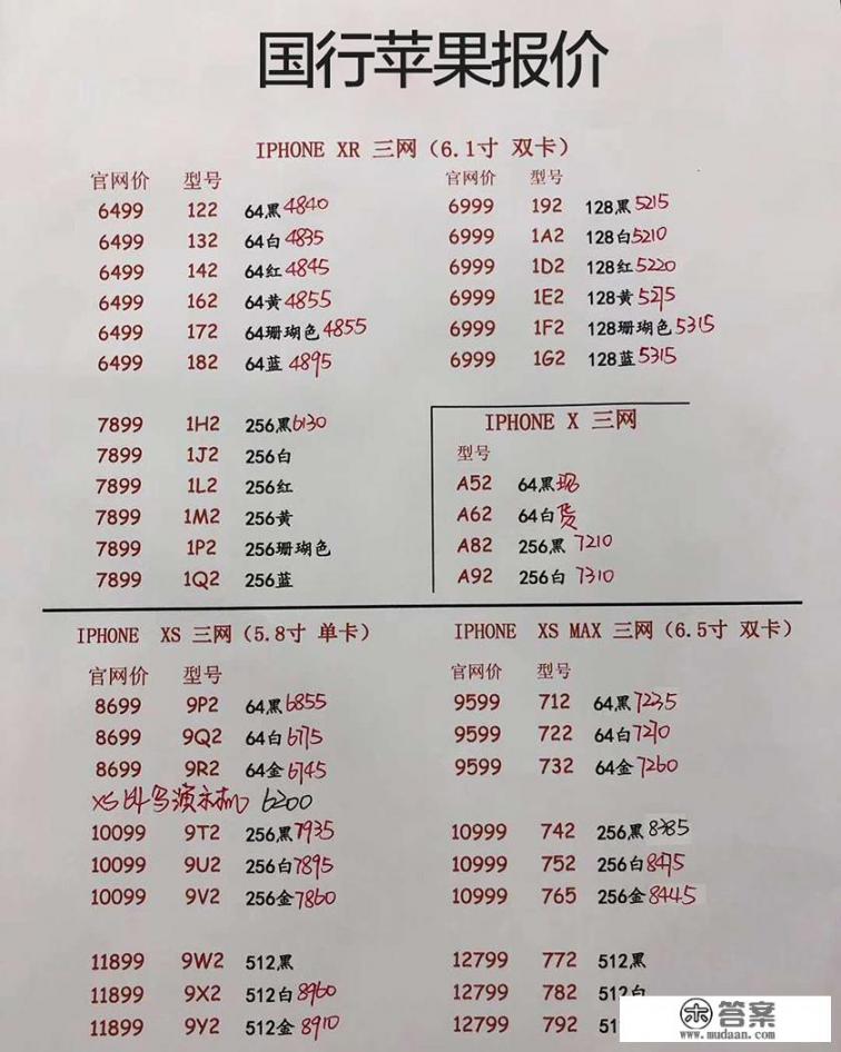 苹果手机报价单依据什么