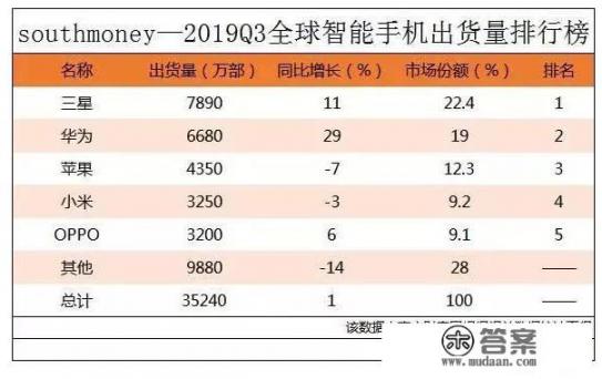 如何评价12月24日诺基亚发布599元的诺基亚2720 Flip双屏翻盖手机