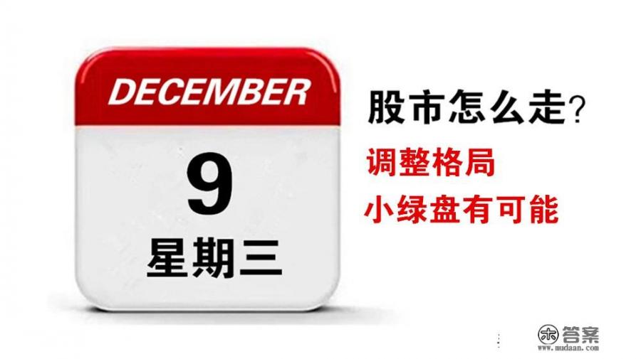 今日股市大盘微跌，明天12月9日星期三，股市会怎么走