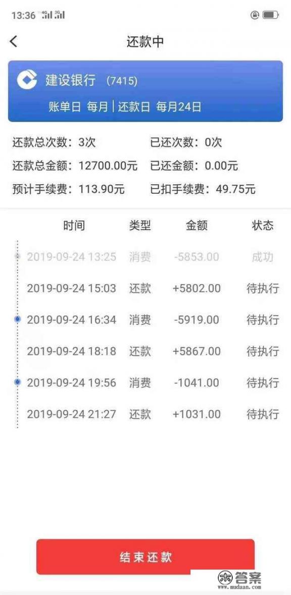 信用卡逾期怎么消除征信逾期记录