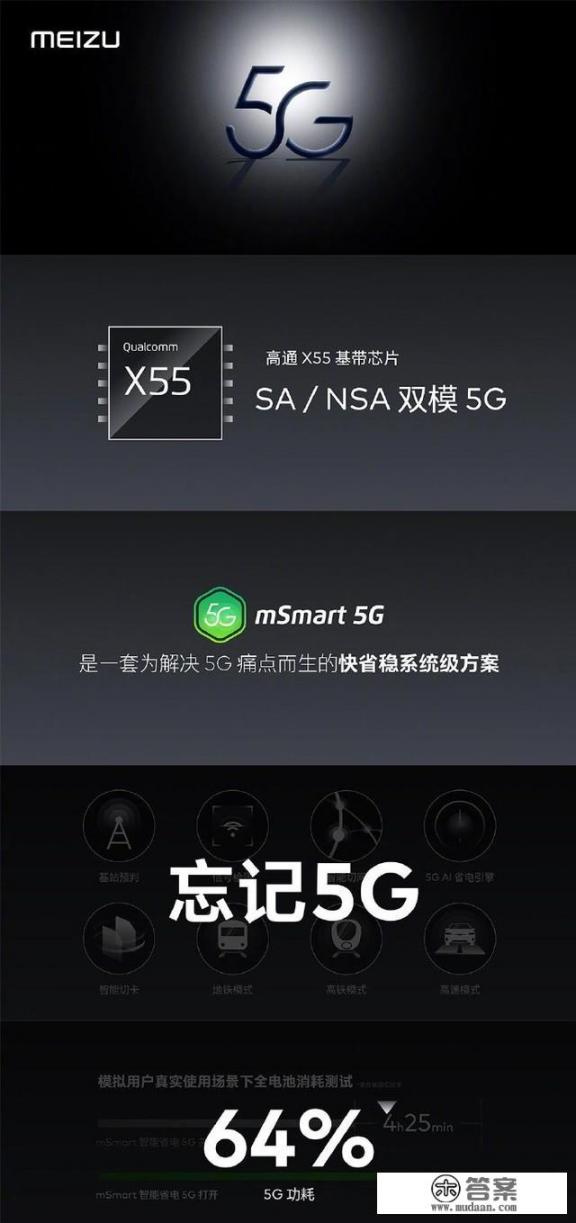 魅族首款5G旗舰手机17系列发布3699元起值得买吗