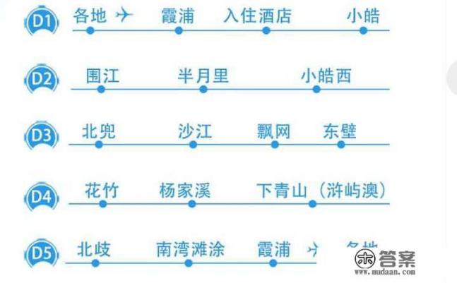 霞浦哪里是拍照最好的地方