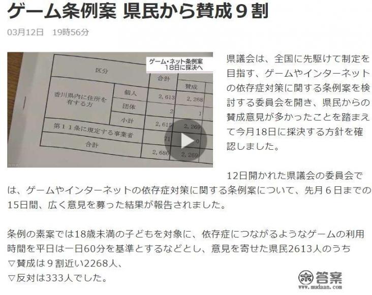 日本香川县即将推出游戏限制令是怎么回事