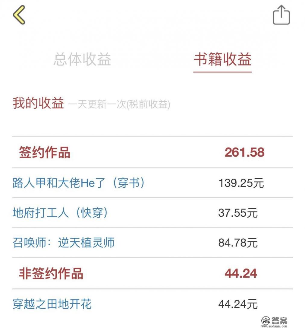 完本的网络小说还有收益拿吗