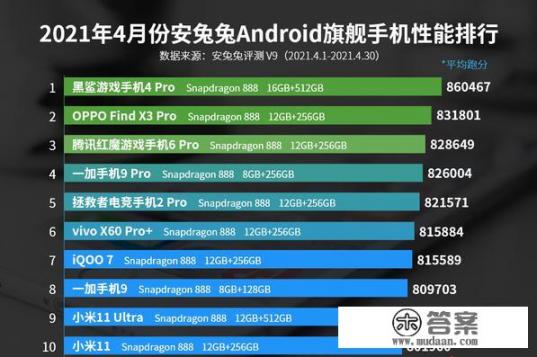 麒麟888和麒麟9000有什么区别