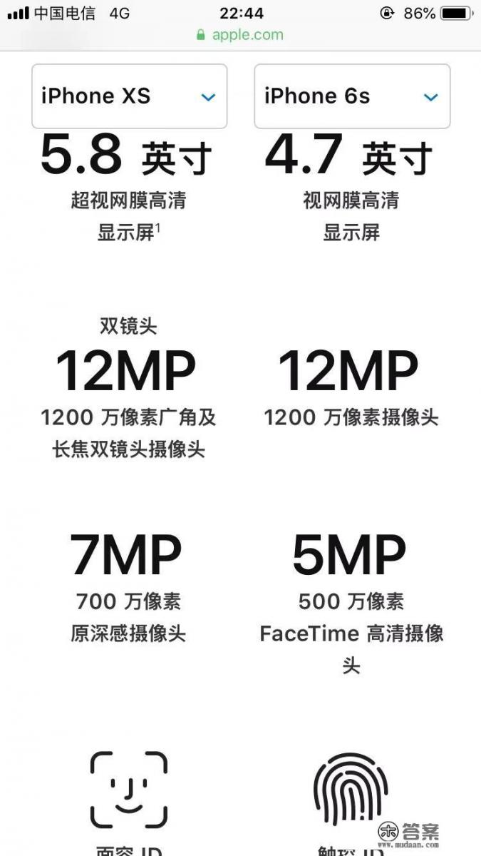 iPhone6s二手价格1200，成色不错64g值得吗？换好电池