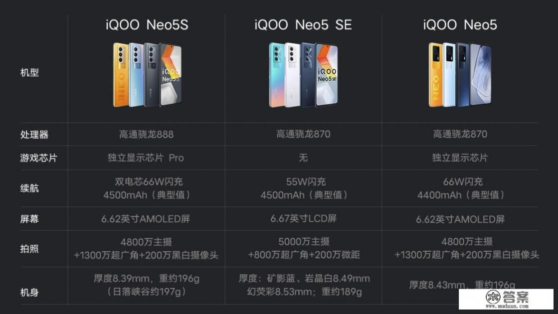 iqoo neo5s 优缺点