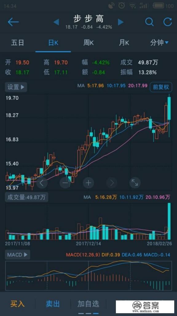 为什么腾讯京东入股步步高后，步步高股票竟至跌停