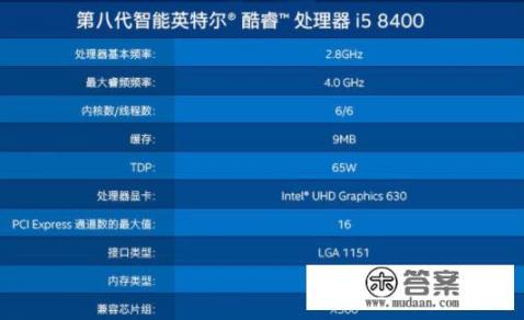 锐龙1600性能碾压i5 8400，为何还有人装机选择intel