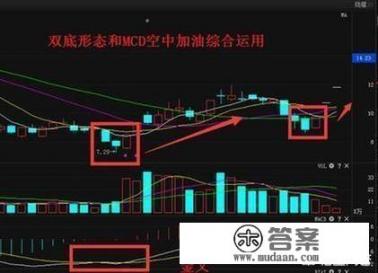 怎样选股成功率最高