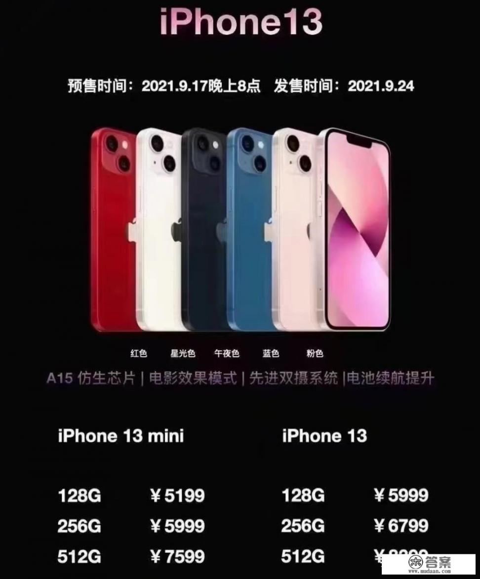 iphone发布时间及参数