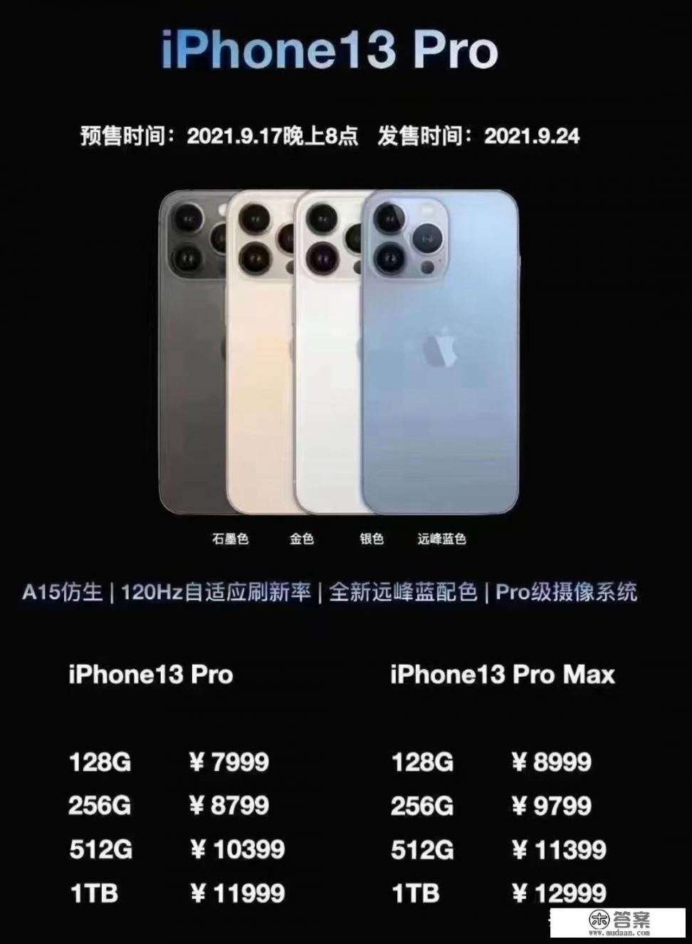 iphone发布时间及参数