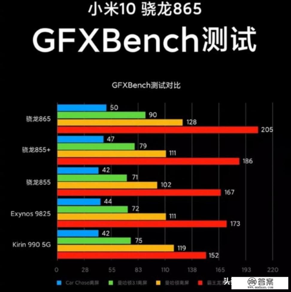 OPPOReno3手机怎么样，值得购买吗