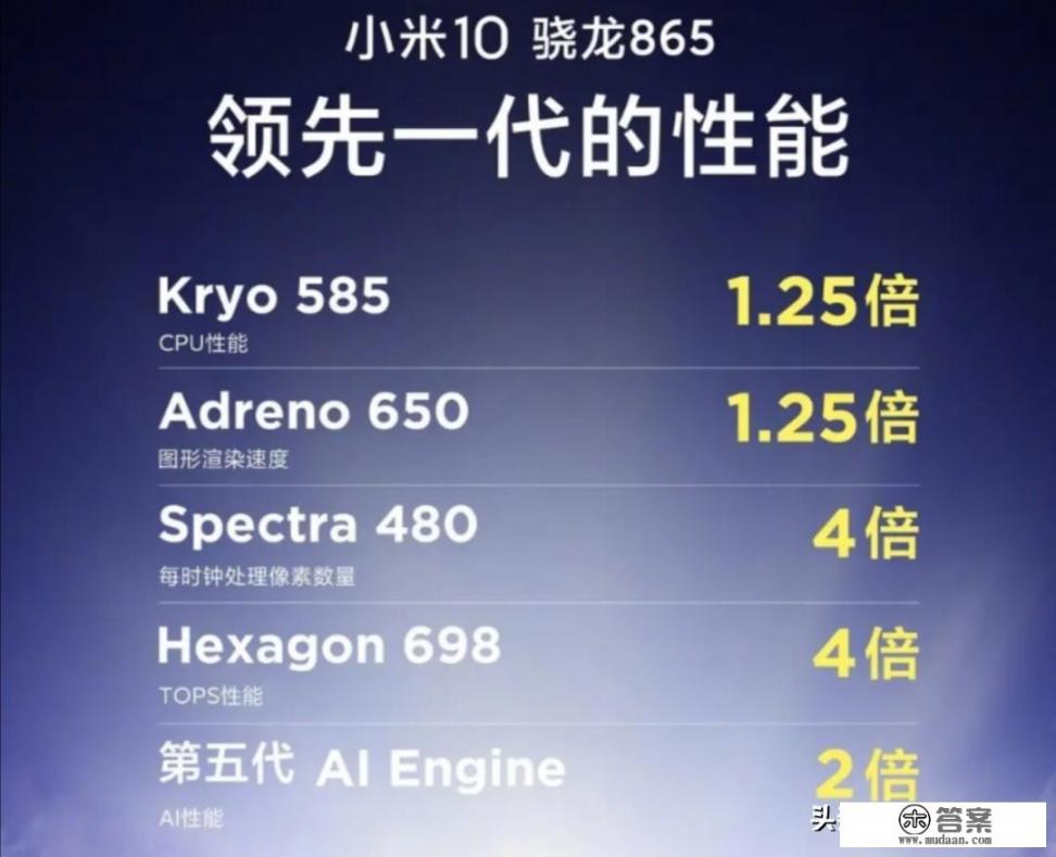 OPPOReno3手机怎么样，值得购买吗