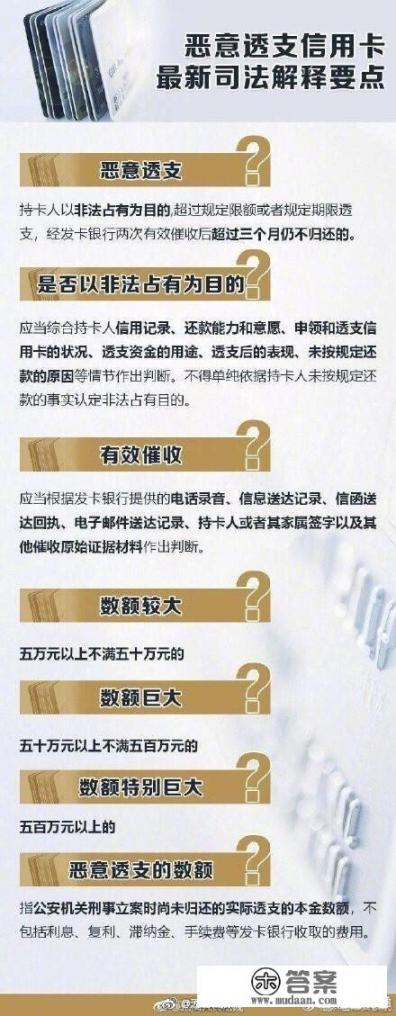 招联金融、省呗、信用卡都还不出，紧哪个先还？该怎么办