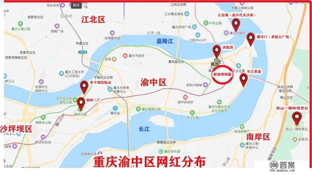 重庆市九大主城区是哪九个