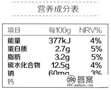 喝酸奶容易胖吗最近在减肥，适合喝酸奶吗