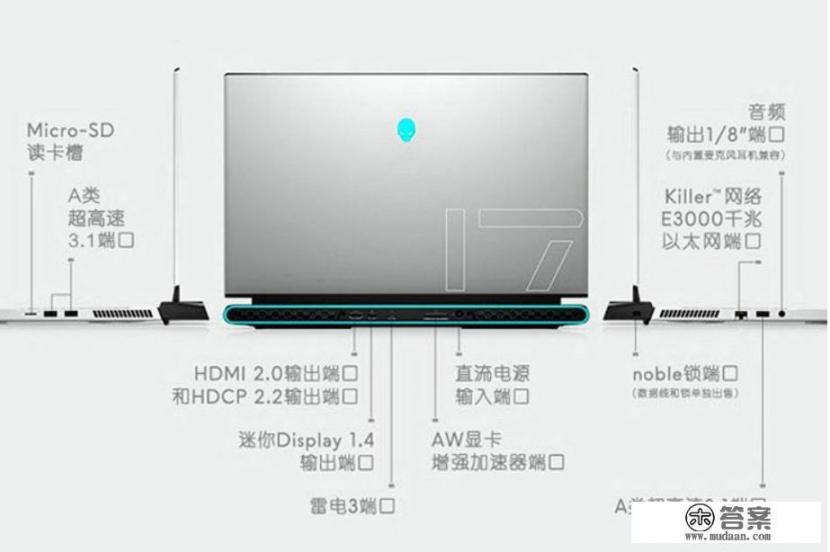 2万块可以买到的最好游戏本是啥