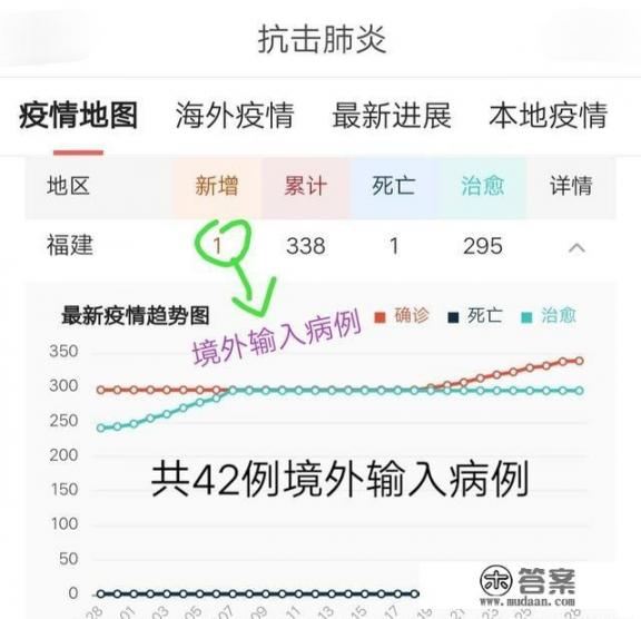 飘窗书桌怎么收口