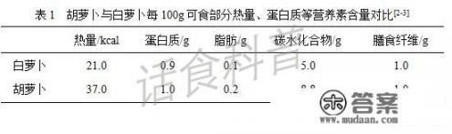 吃胡萝卜好还是白萝卜好