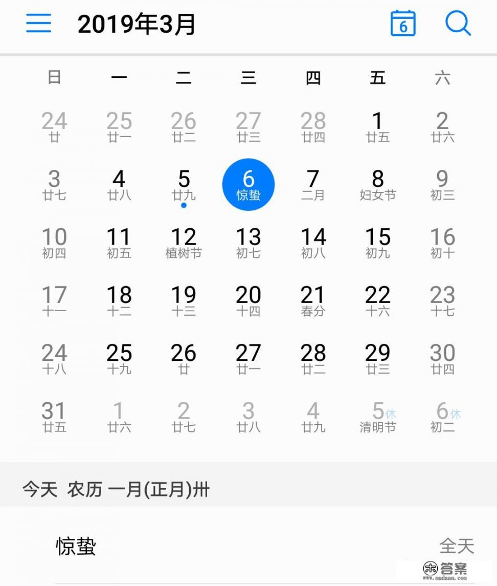 农村老人说惊蛰到，有三样东西要扔掉，都是哪三样东西呢