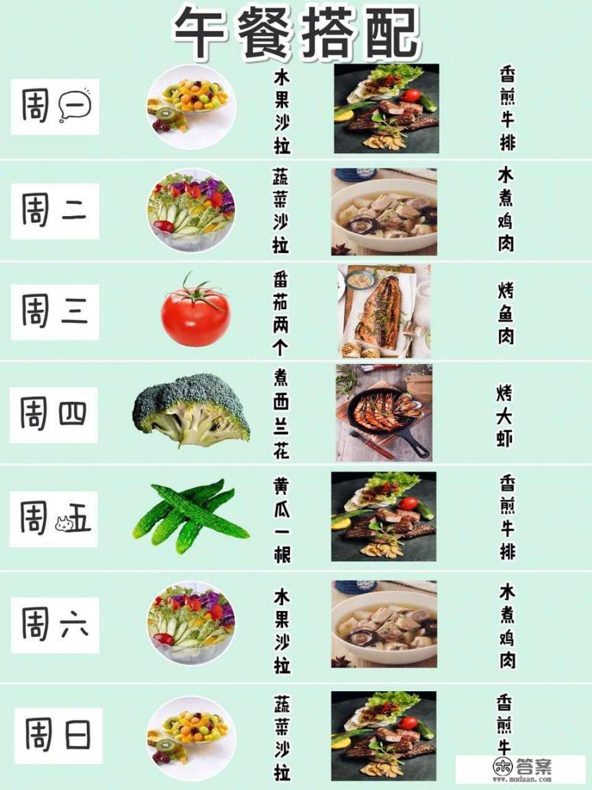 经期后一周减肥食谱