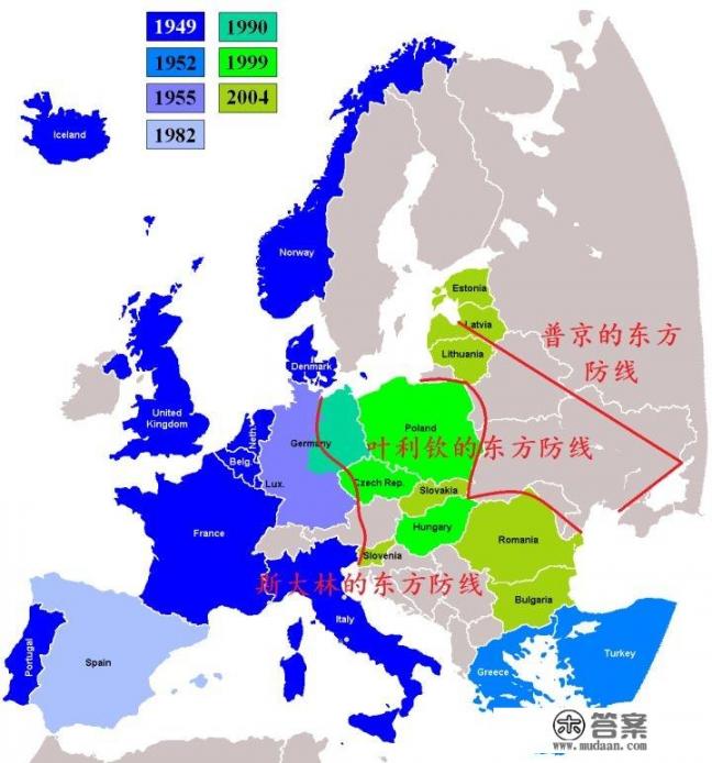 美国怕不怕俄罗斯？