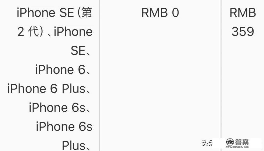 为啥苹果6换了电池板耗电还是快而且很烫？