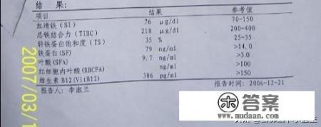 女人贫血的症状有哪些？