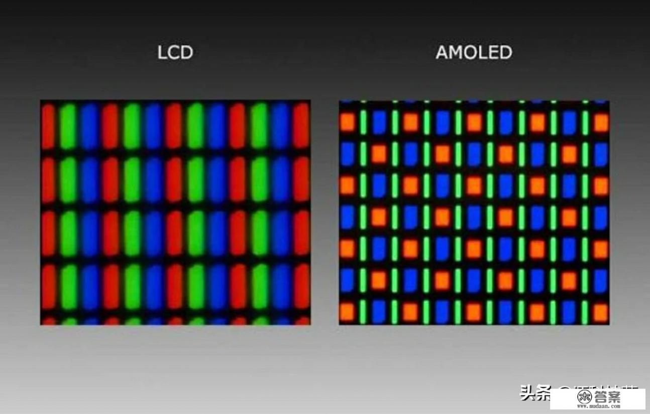 lcd，amoled，super amoled屏哪种打游戏好？