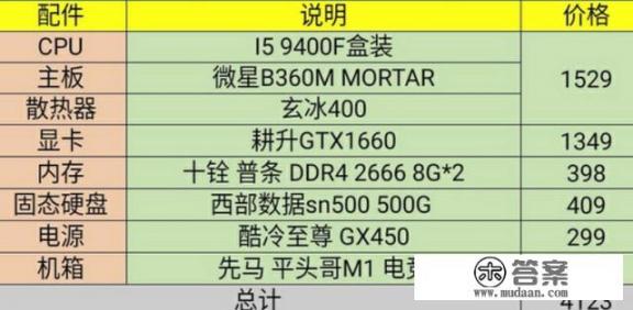 5800元能买到什么家庭影院疯狂游戏全能？