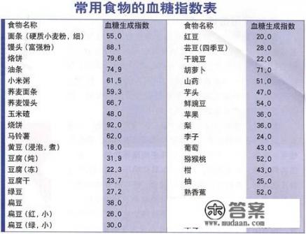 黑莓key 2官方标配、套餐一、套餐二有什么区别？