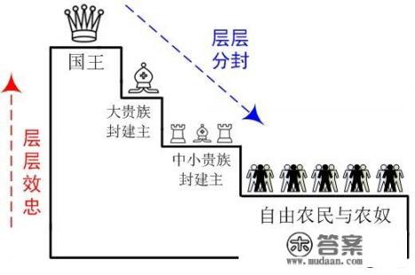 末世文，男女或男男，他们是丧尸，宠文，打造一个丧尸帝国的故事？