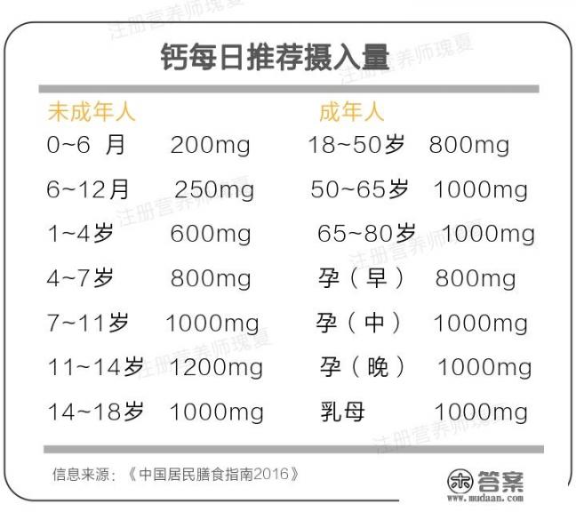 纯奶煮沸后喝好吗？