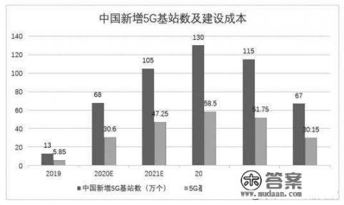 诺基亚集团简介？