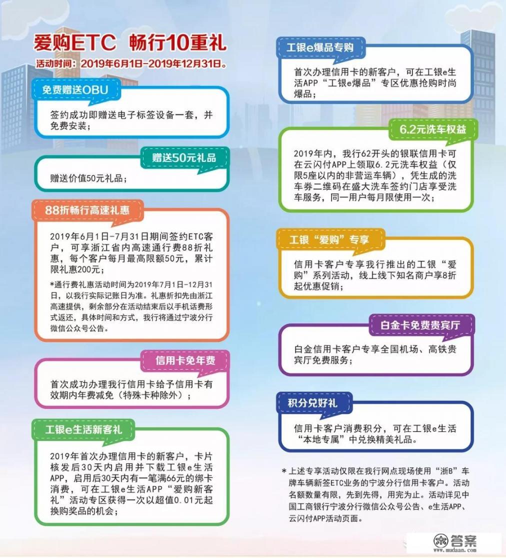 信用卡如何与etc绑定？