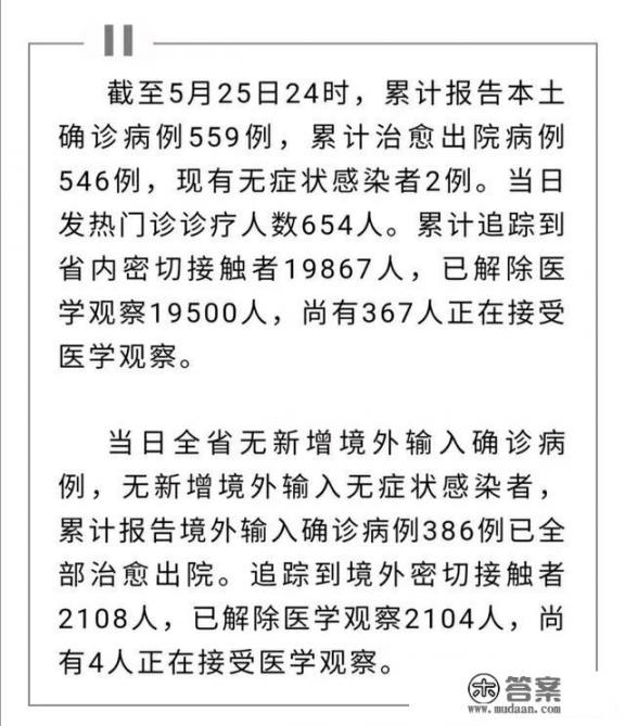 今天新冠肺炎确诊病例只是新增399，是不是拐点真的要来啦