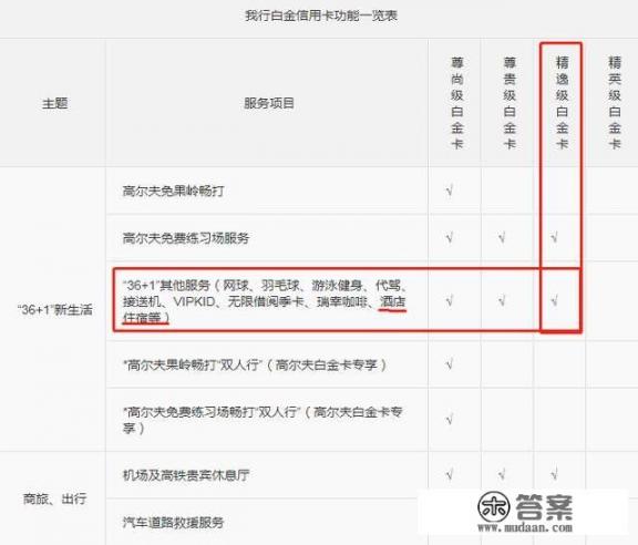 香格里拉积分怎么用最划算