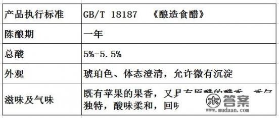 喝苹果醋会导致缺钙吗