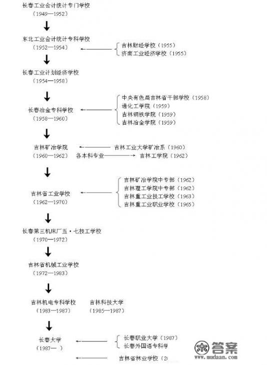 黄海波哪年出的事