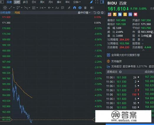 我养你啊怎么获得千亿彩蛋