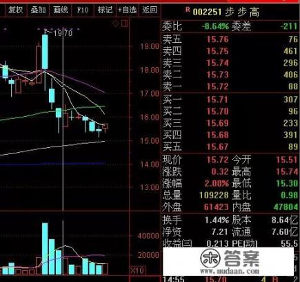 步步高学习机h1价格？