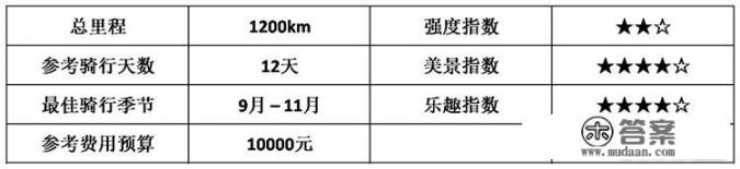 江湖客栈背包怎么获得？