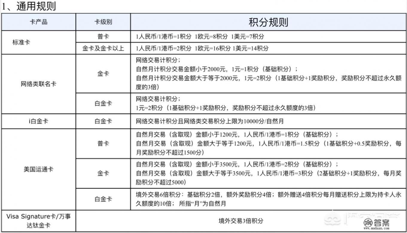 银行定期积分怎么算？