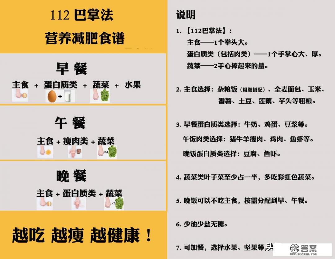 如何制定科学合理的减肥饮食计划？