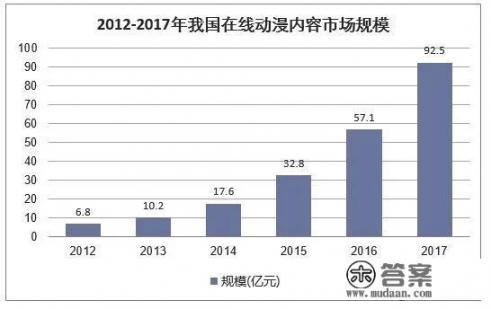 白熊传媒是真的吗？