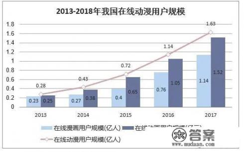 白熊传媒是真的吗？