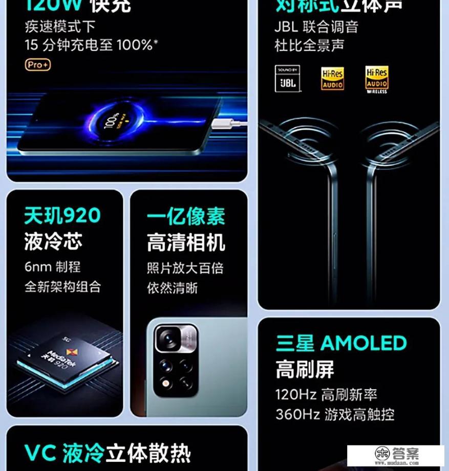 1000元cpu最好的手机？