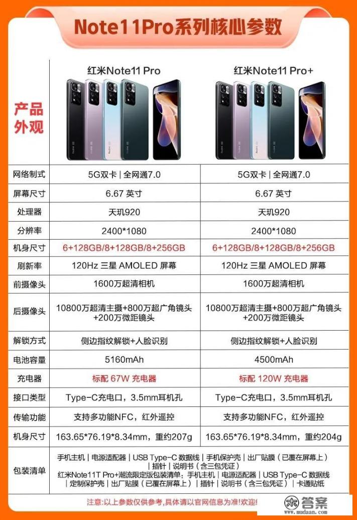 1000元cpu最好的手机？